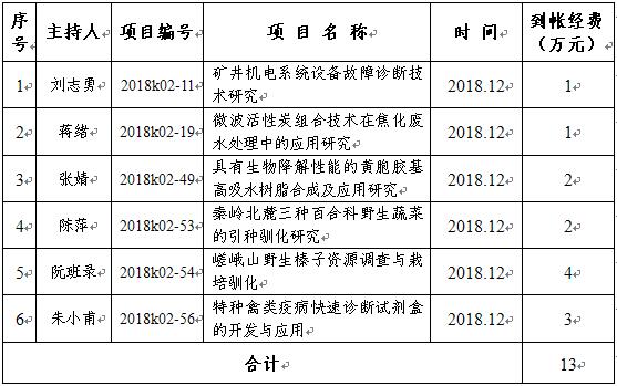 2025年1月7日 第8页