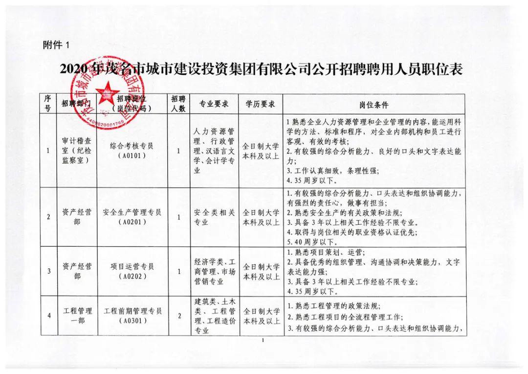 滁州市邮政局招聘启事概览