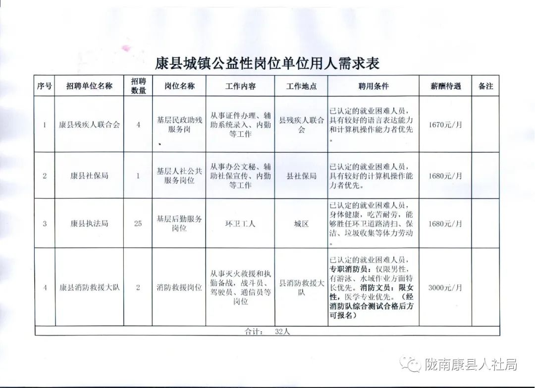 鱼台县殡葬事业单位项目最新进展及前景展望