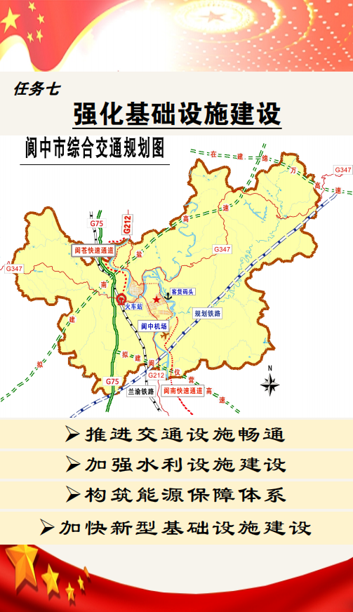 西充县发展和改革局最新发展规划概览