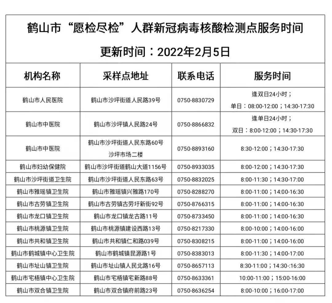 连山区防疫检疫站人事任命推动防疫事业再上新台阶