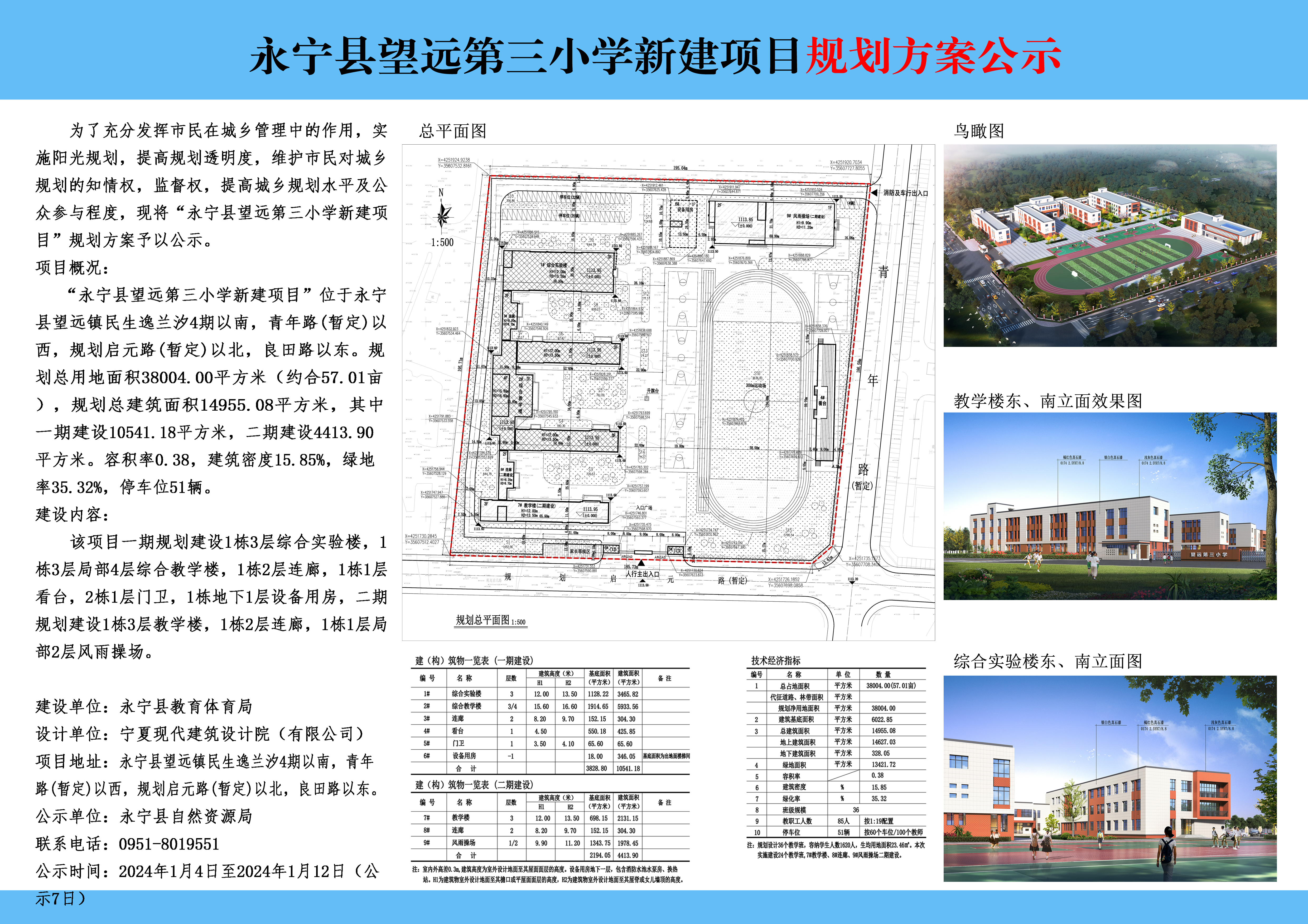 宁城县小学未来发展规划展望