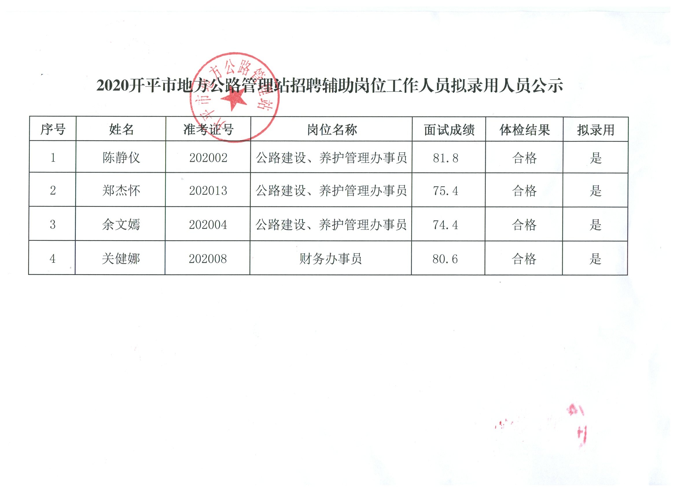 铁山区统计局最新招聘全解析