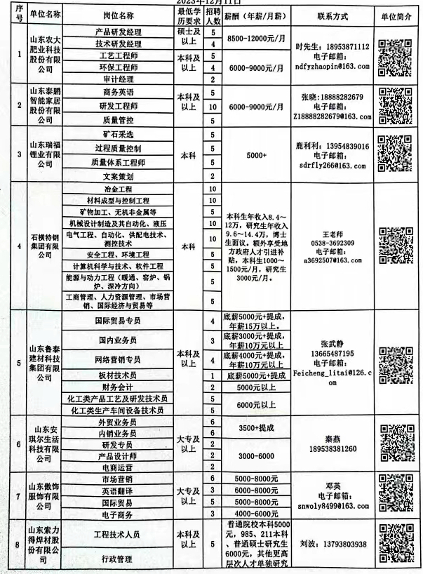 濮阳市广播电视局最新招聘启事全面发布