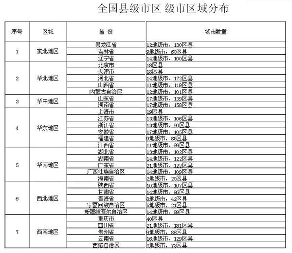 省直辖县级行政单位市教育局人事任命重塑教育领导层，推动地方教育新篇章开启