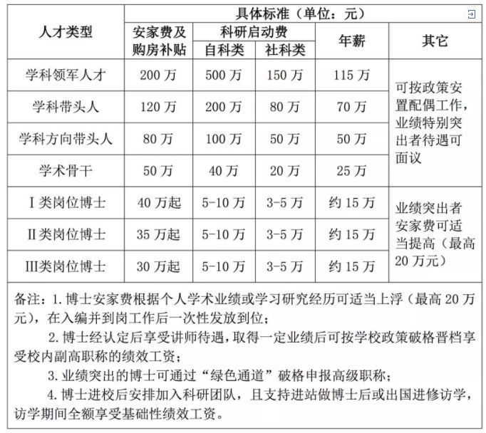 乌鲁木齐县特殊教育事业单位人事任命动态更新