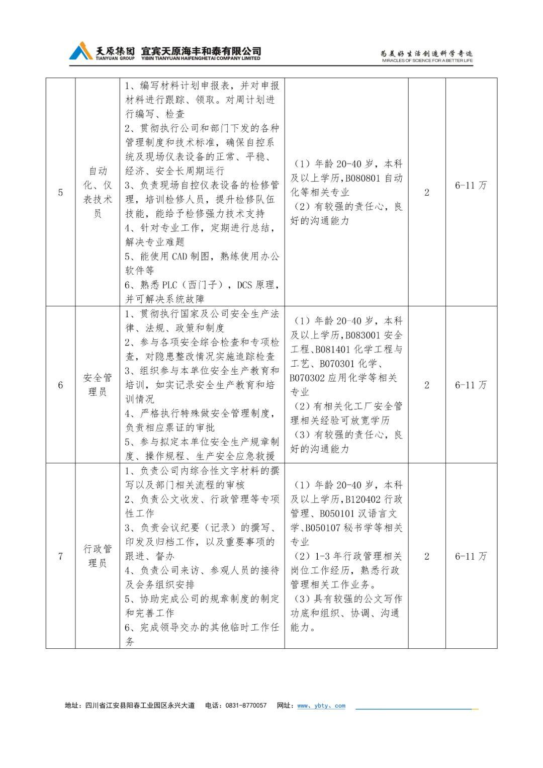 海丰县退役军人事务局最新招聘概览