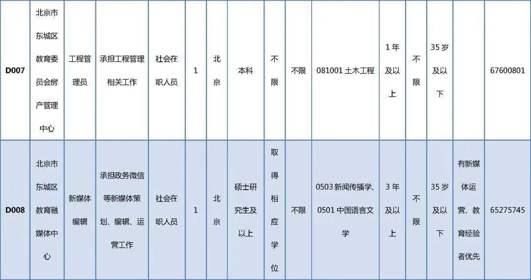 北流市成人教育事业单位重塑教育生态，推动地方发展新项目启动