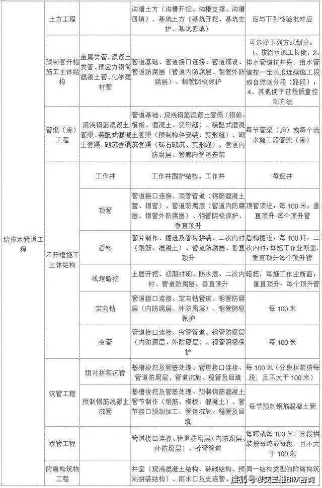 陕县殡葬事业单位最新项目进展及其社会影响分析