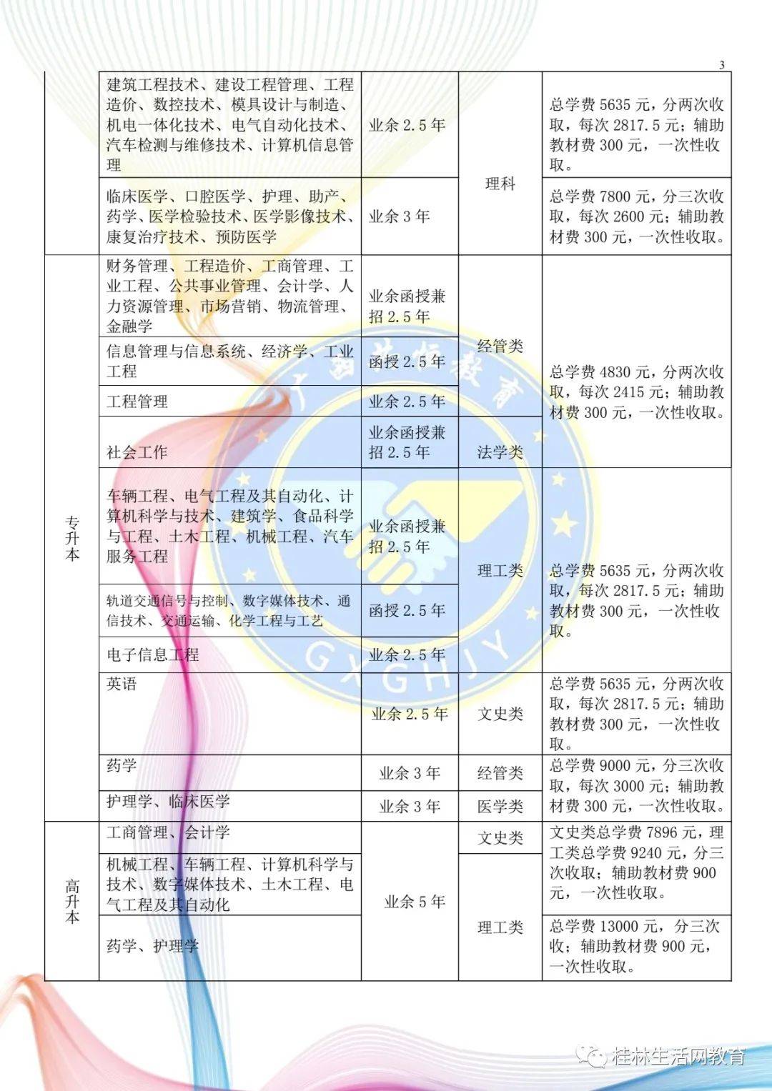 北流市成人教育事业单位发展规划展望