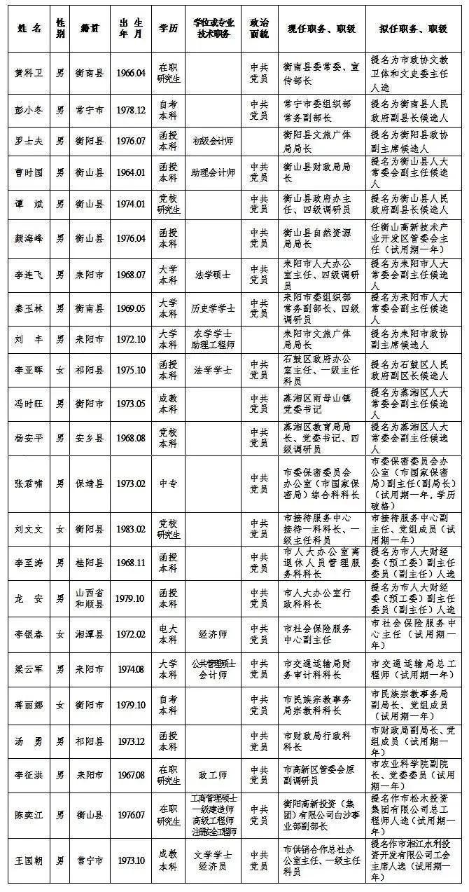 六合区成人教育事业单位人事任命，重塑未来教育格局的关键步骤