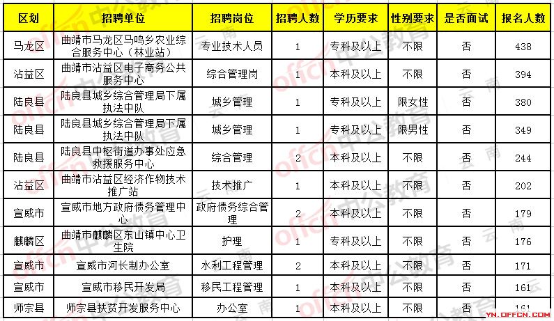 2025年1月11日 第10页