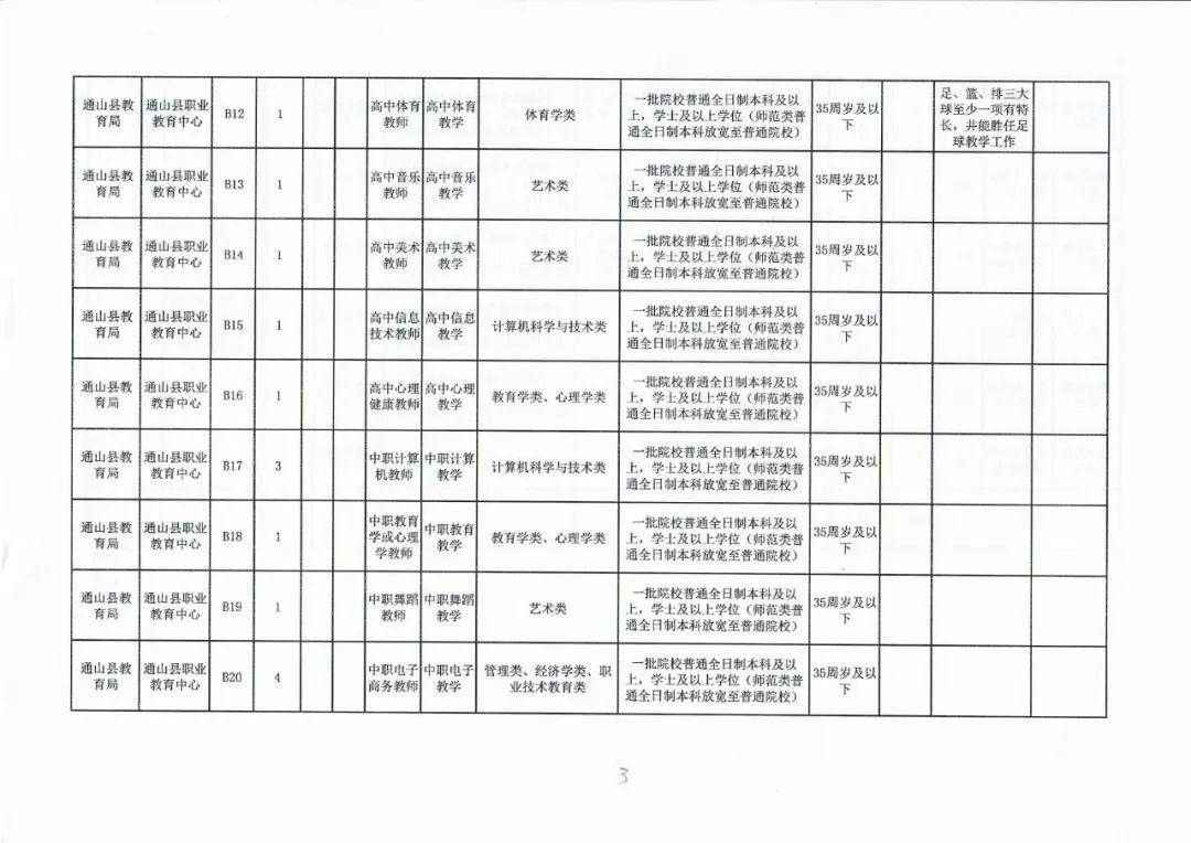 阿克苏市康复事业单位最新项目，重塑生活的希望之光