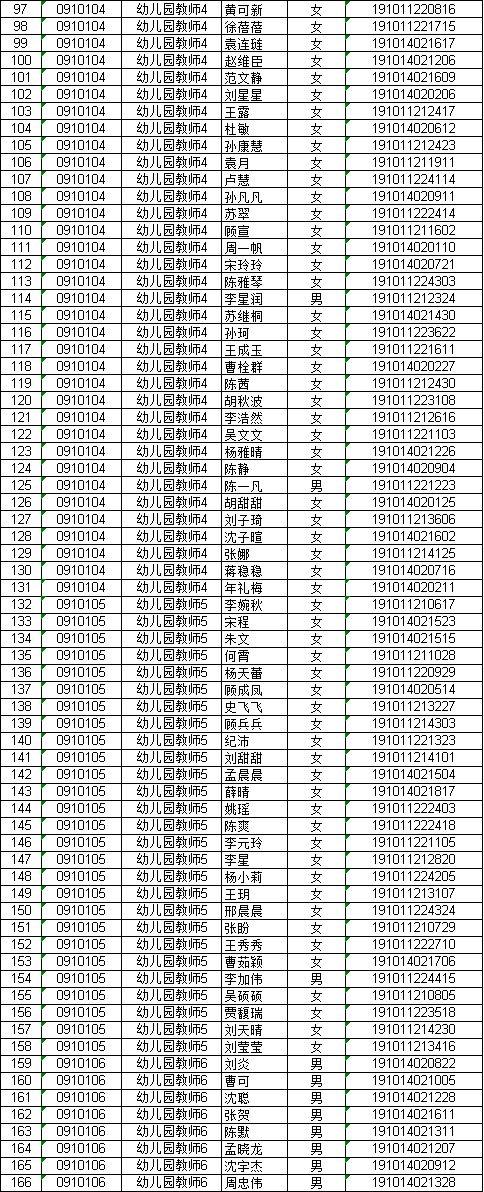 邳州市文化局招聘启事与文化事业蓬勃发展概述