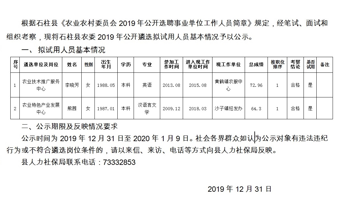 吊湾村民委员会招聘启事，最新职位及岗位介绍