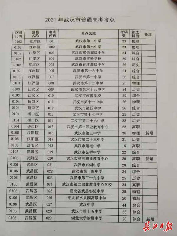 天镇县应急管理局最新发展规划概览