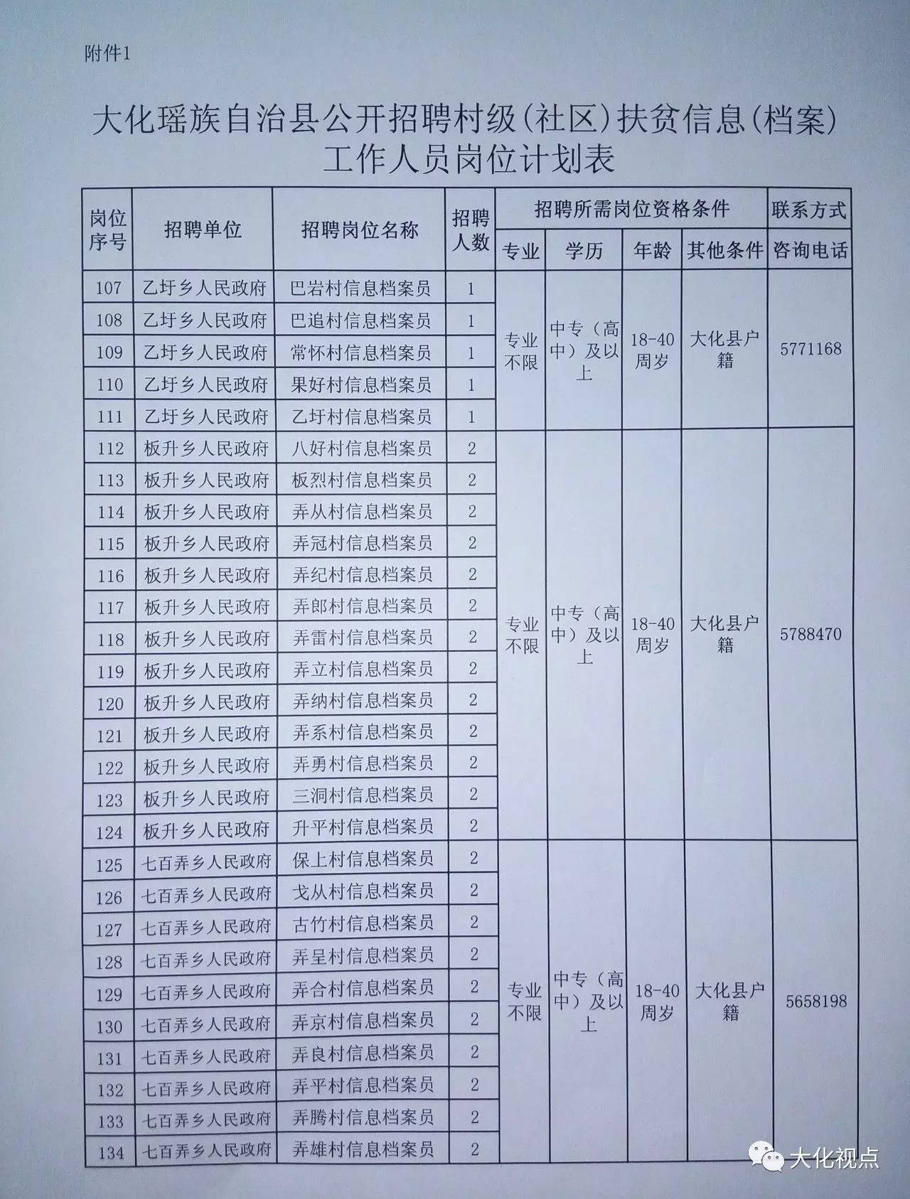 大呈乡最新招聘信息全面解析