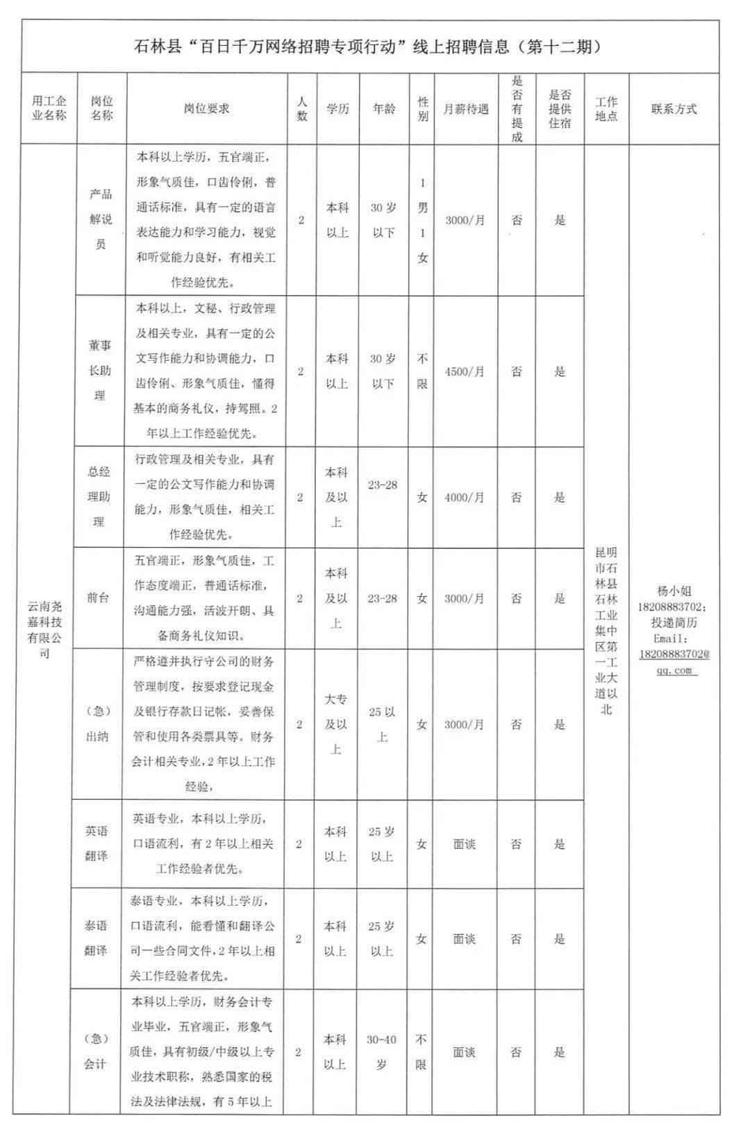 上石桥镇最新招聘信息全面解析