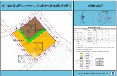 香坊乡未来蓝图，最新发展规划揭秘