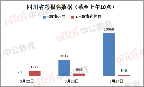 维登乡人事任命揭晓，三居委会新气象展现