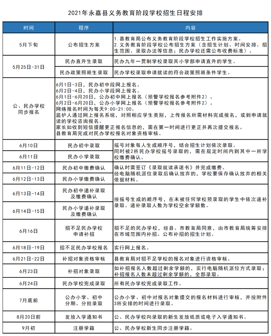 彭泽县殡葬事业单位动态更新与改革探索