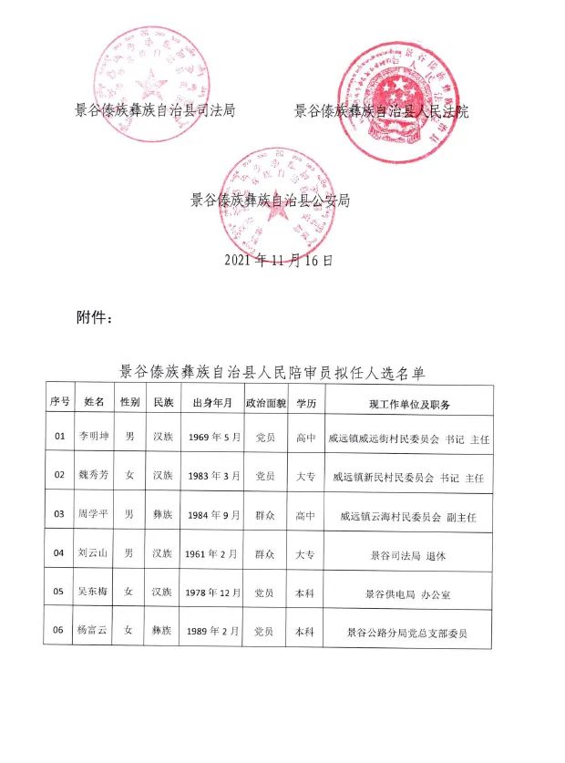 库尔勒市殡葬事业单位人事任命动态更新