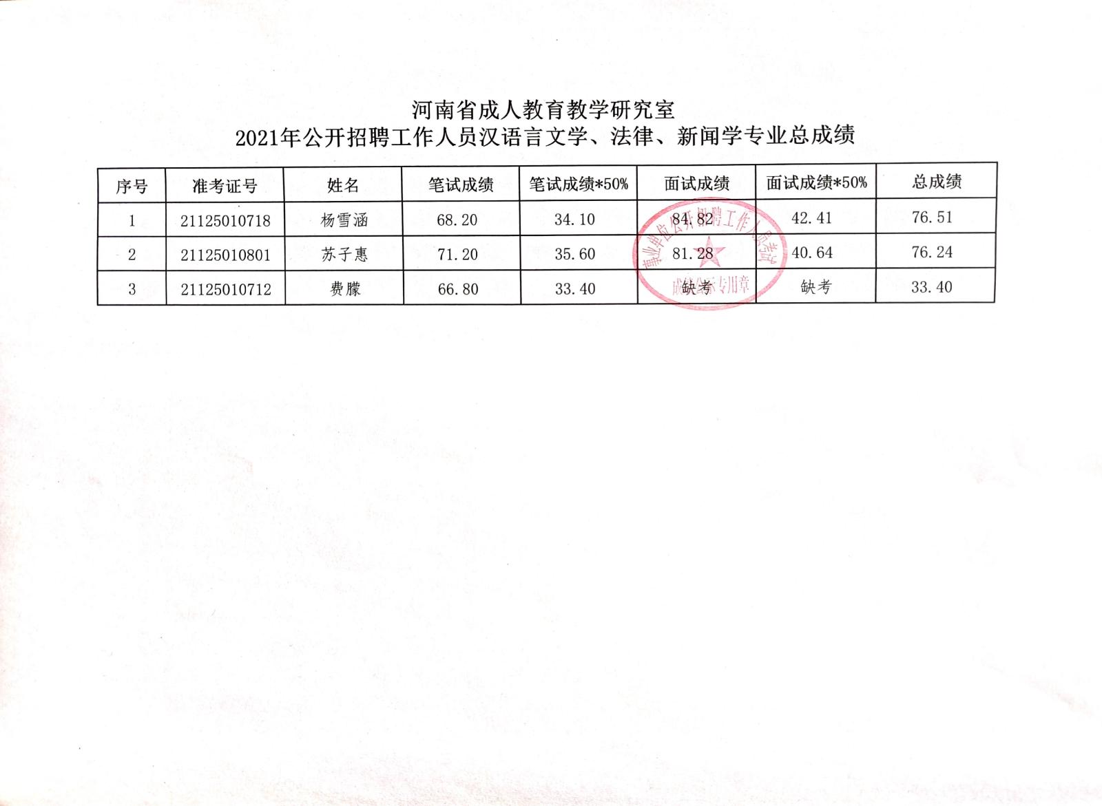 2025年1月13日 第10页