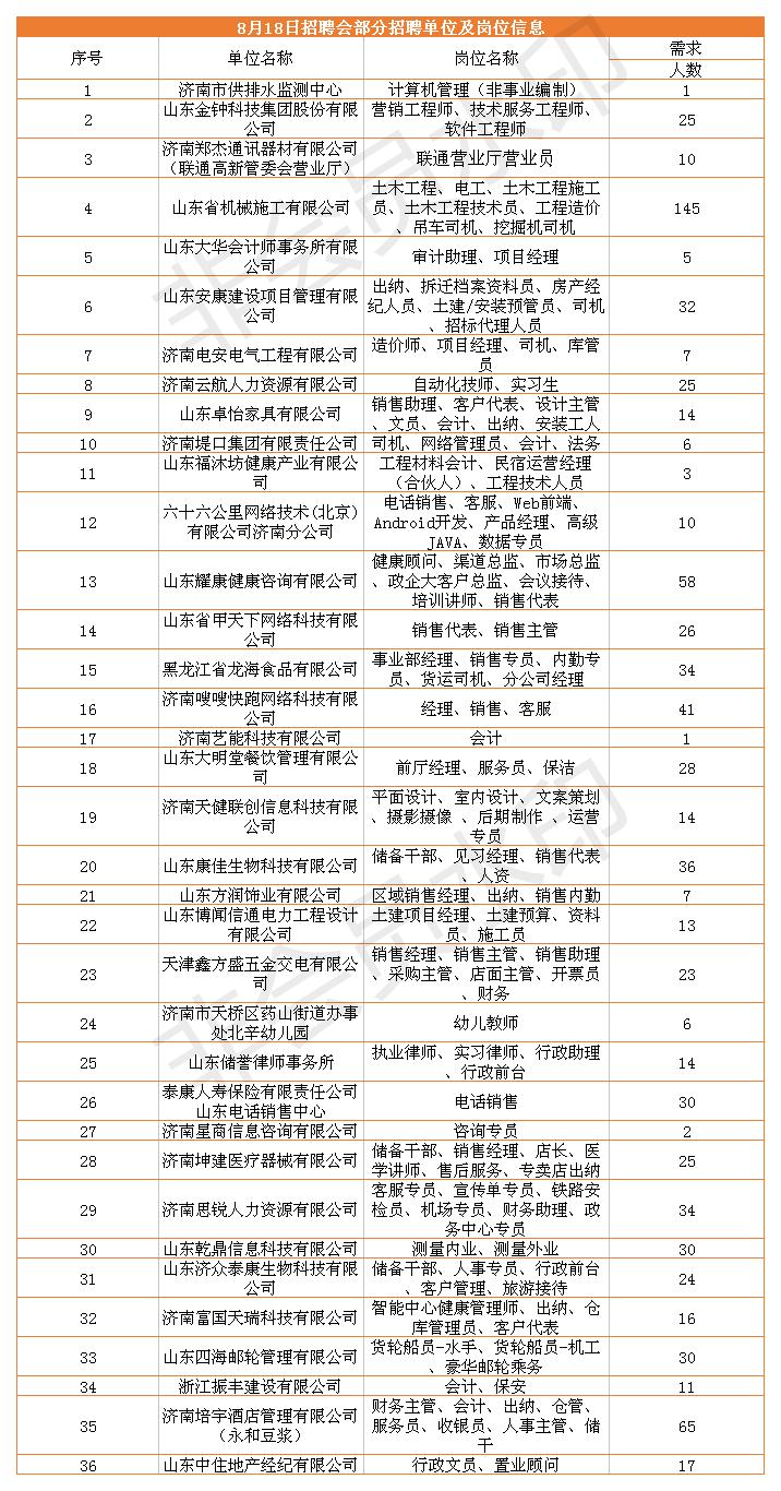 牌坊村最新招聘信息汇总