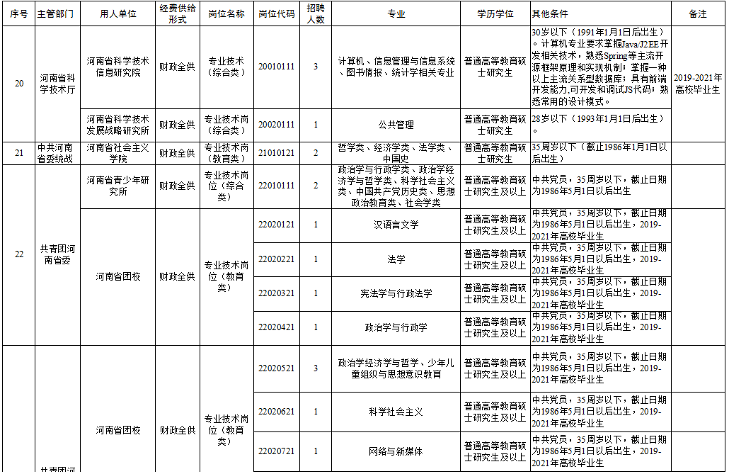 康平县托养福利事业单位新任领导引领新发展