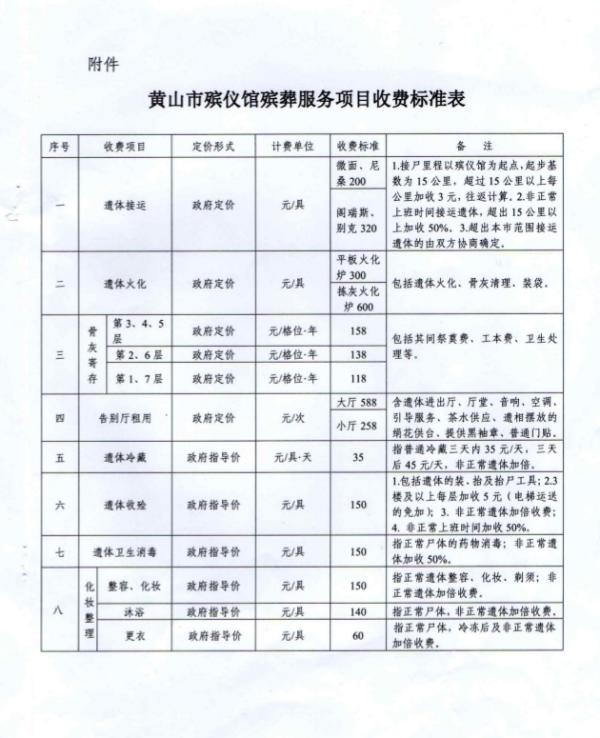 雨花区殡葬事业单位项目探索与前瞻