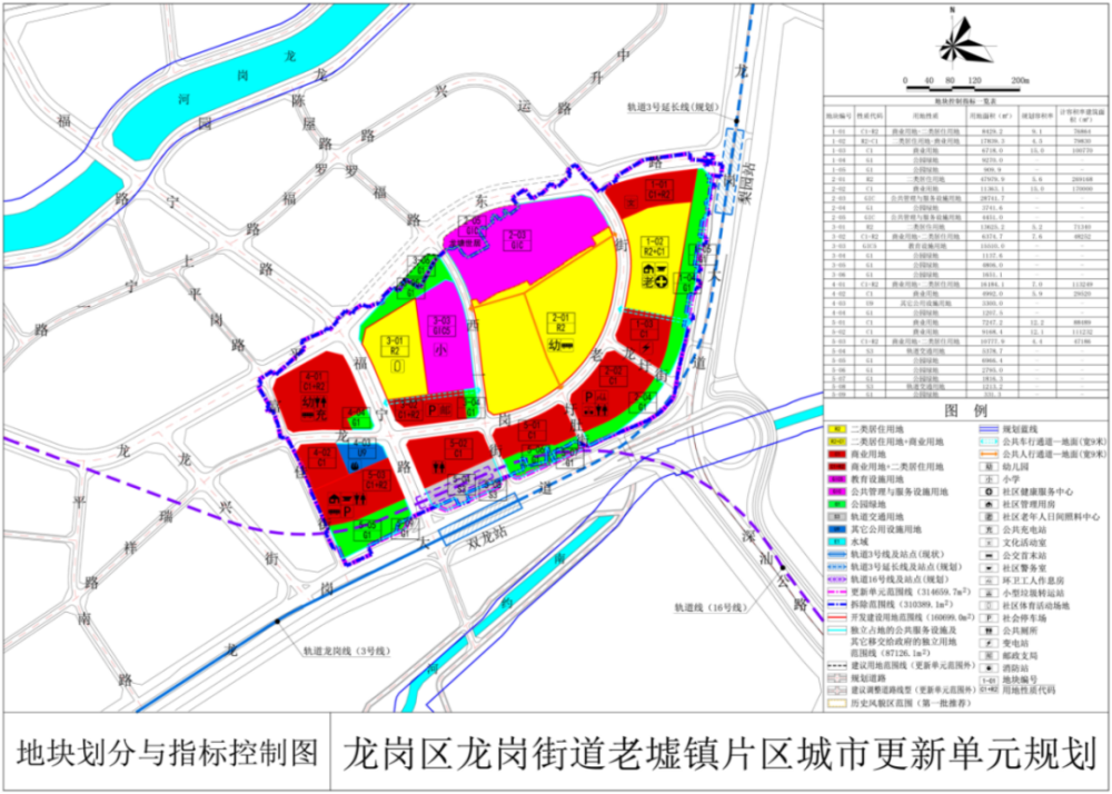 邵堡村民委员会，乡村振兴与社区发展的融合实践项目启动