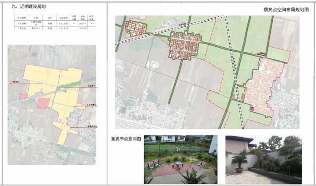 郭加乡最新发展规划概览