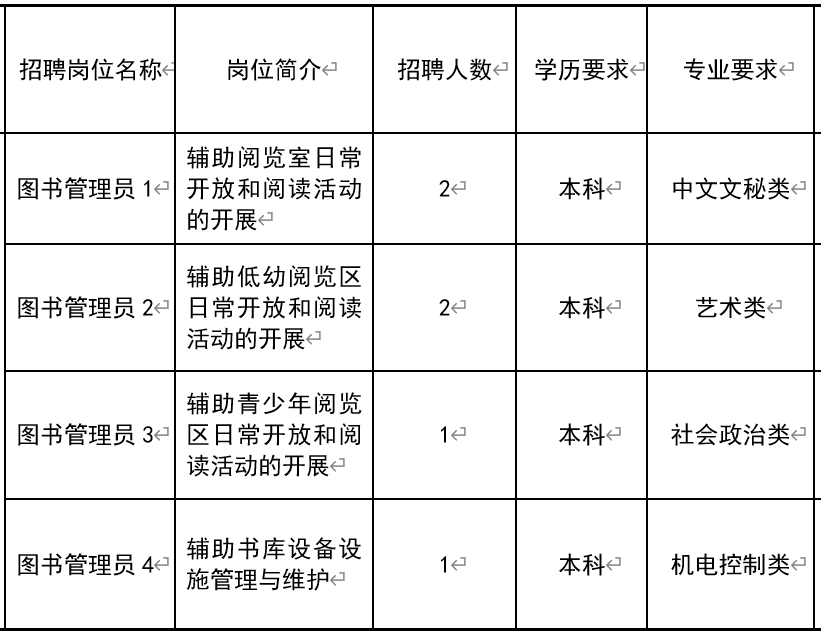 2025年1月15日 第29页