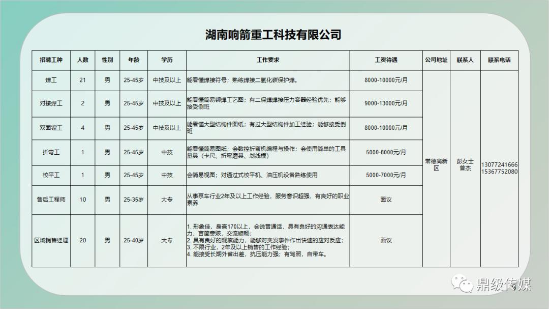 嵩明县公路运输管理事业单位招聘新公告解析