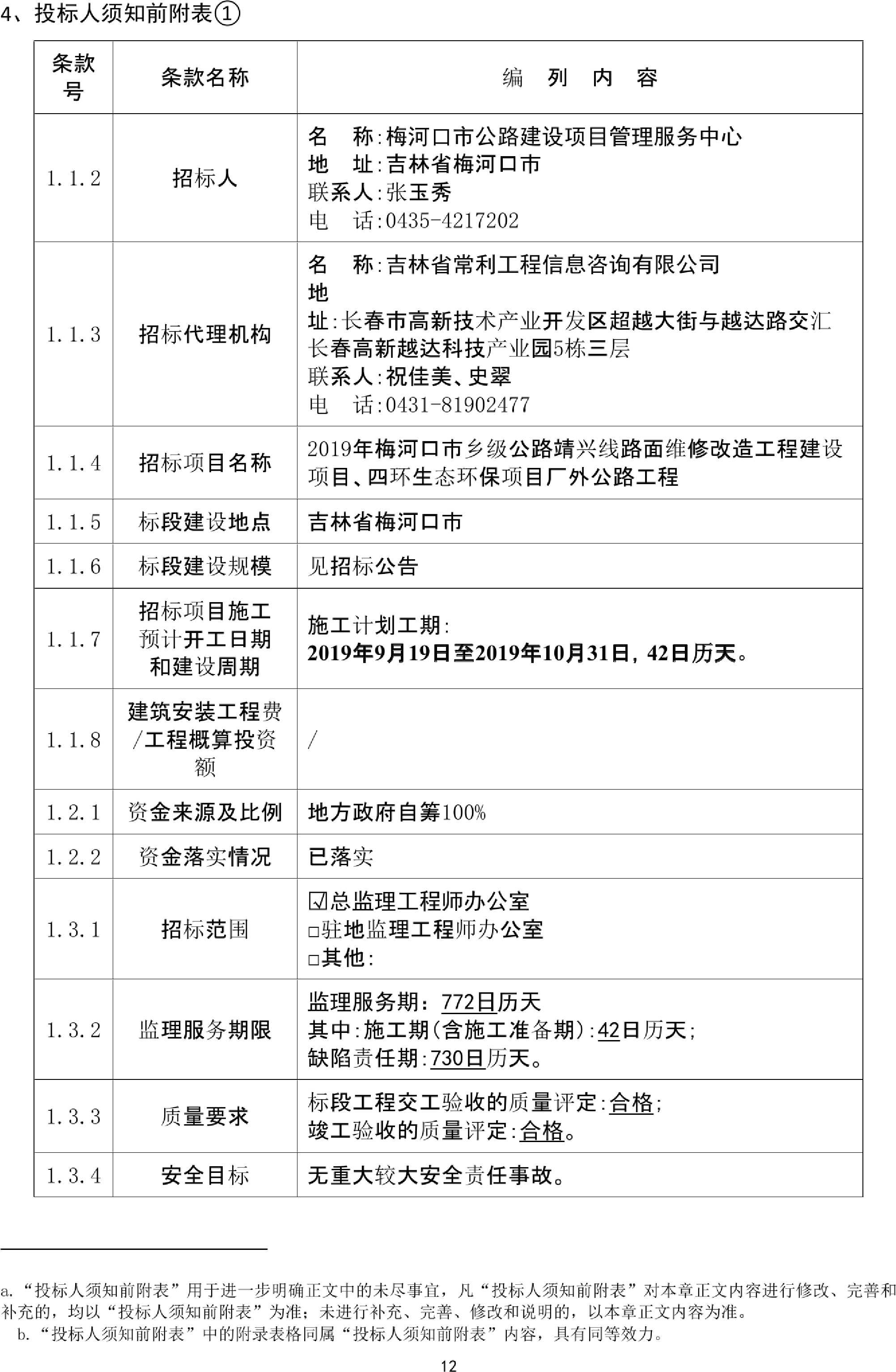 浑源县级公路维护监理事业单位发展规划展望