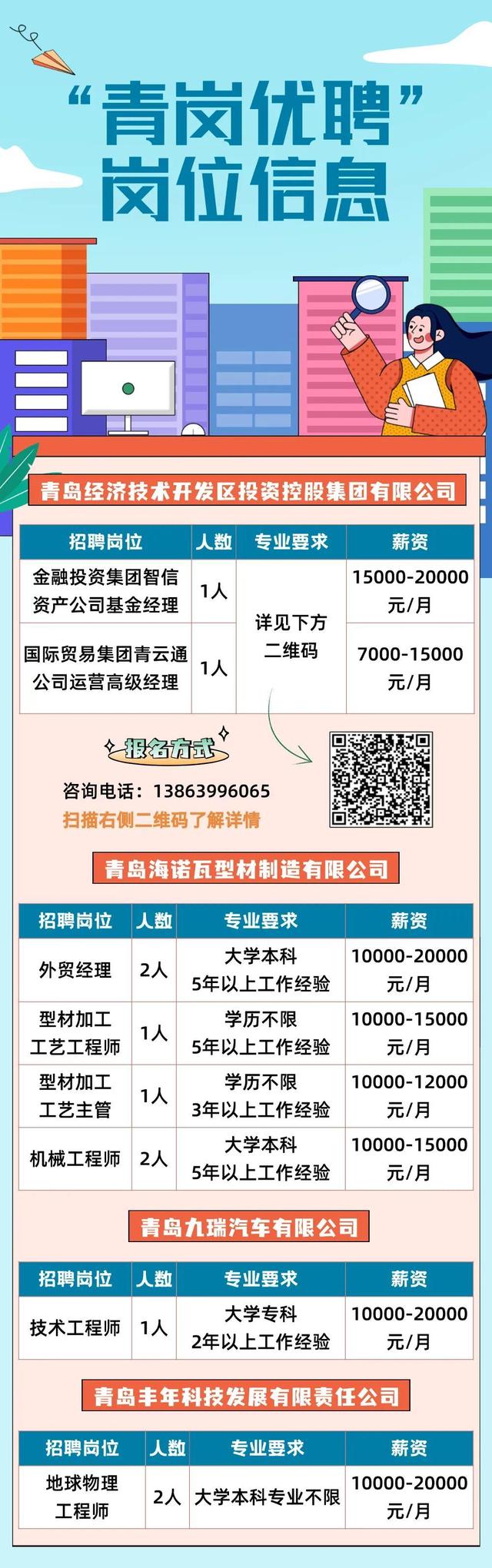 荣成市科学技术和工业信息化局最新招聘启事概览