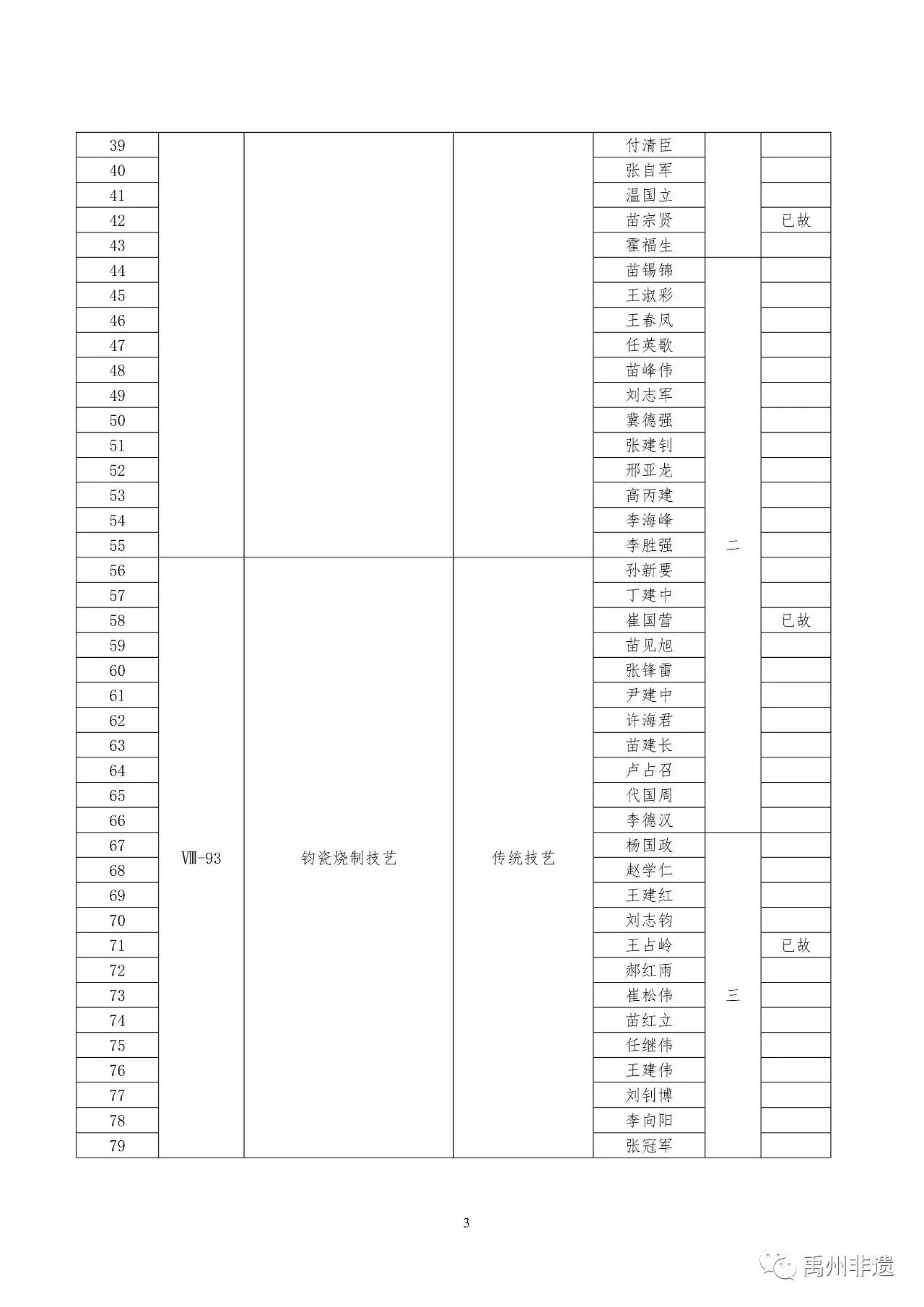 许昌市新闻出版局未来发展规划展望