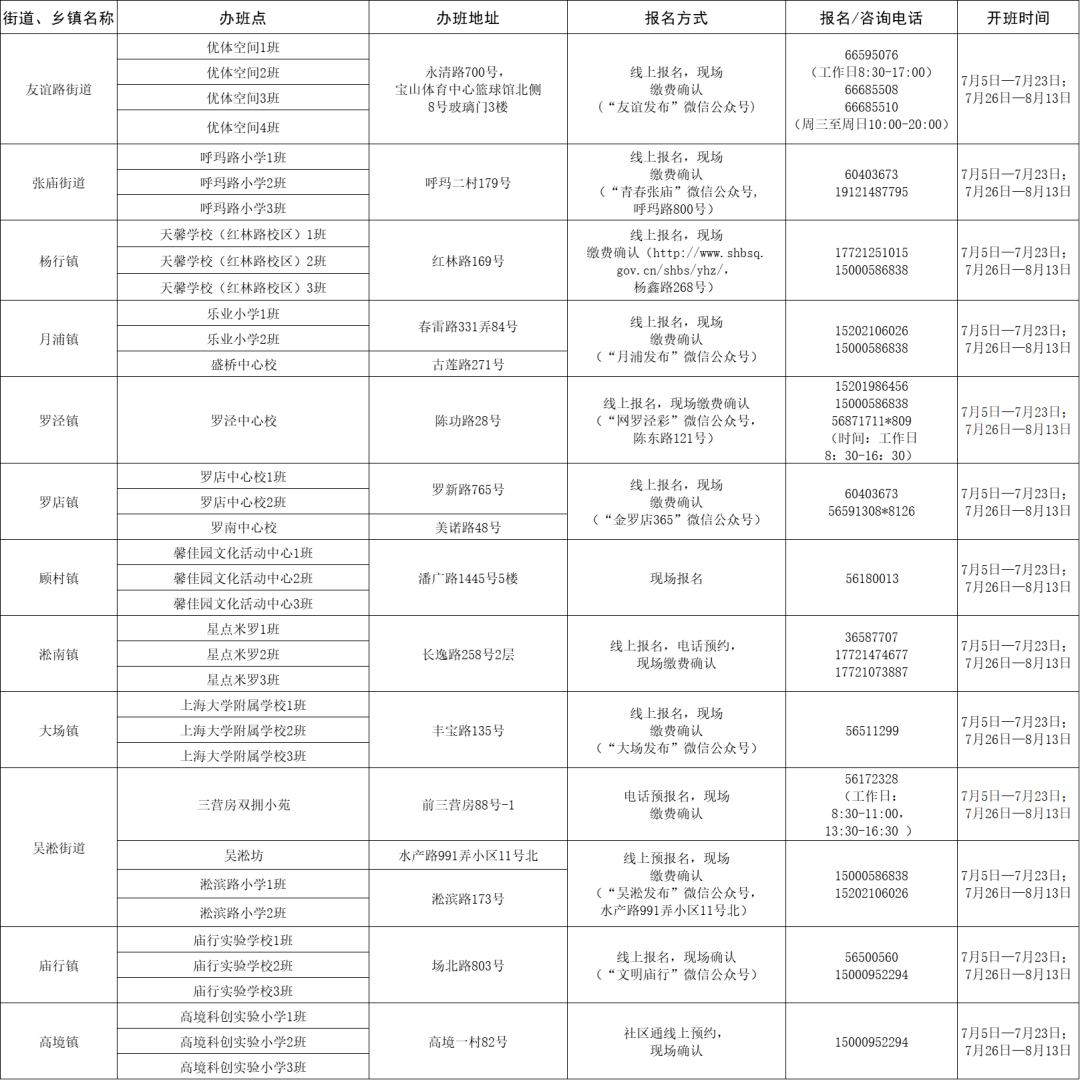 端州区审计局最新招聘启事概览