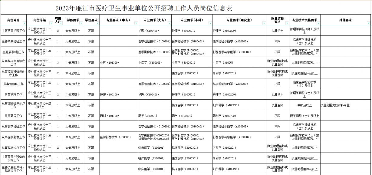 紫阳县康复事业单位最新项目引领康复事业迈向新篇章