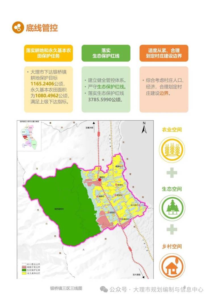 银定图镇未来发展规划展望