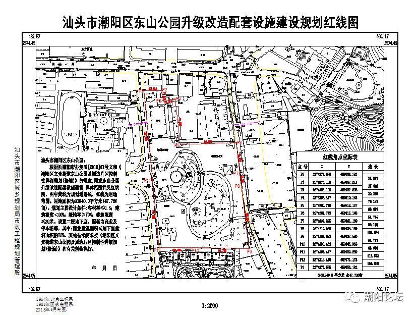 东山县体育局发展规划概览