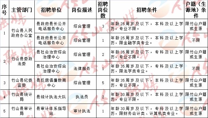 2025年1月16日 第10页