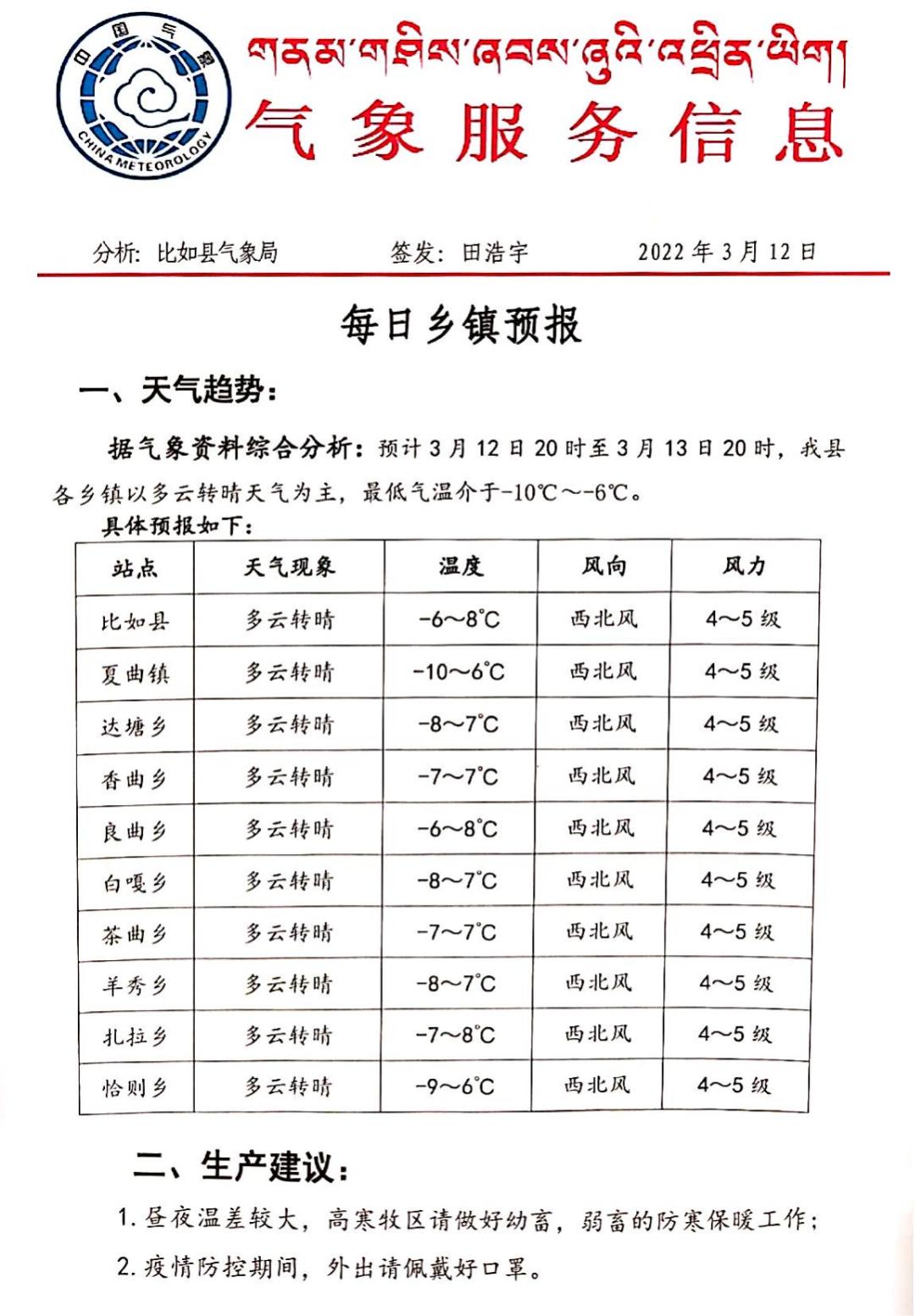 达麦村委会天气预报更新通知