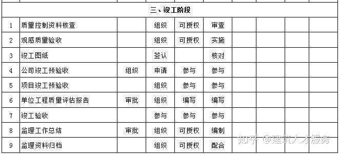 秀洲区级公路维护监理事业单位发展规划展望