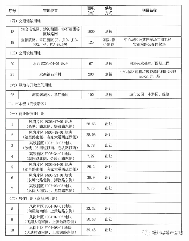 阿尔山市成人教育事业单位发展规划展望