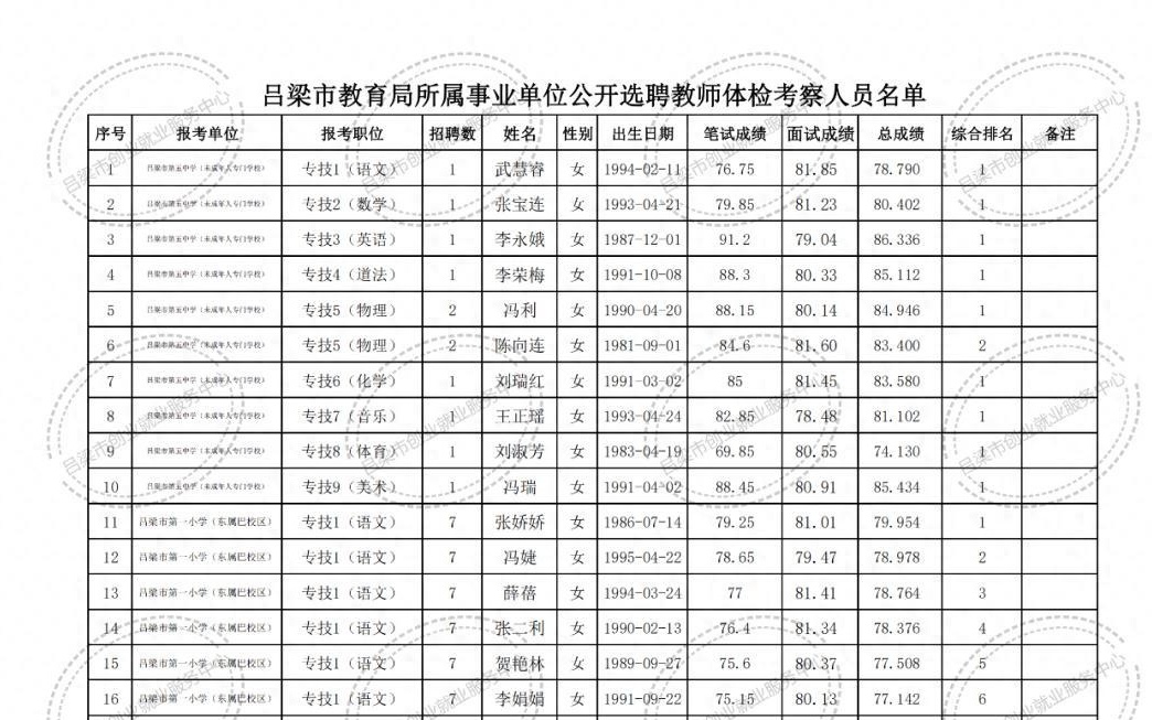 增城市特殊教育事业单位项目最新进展及其社会影响分析