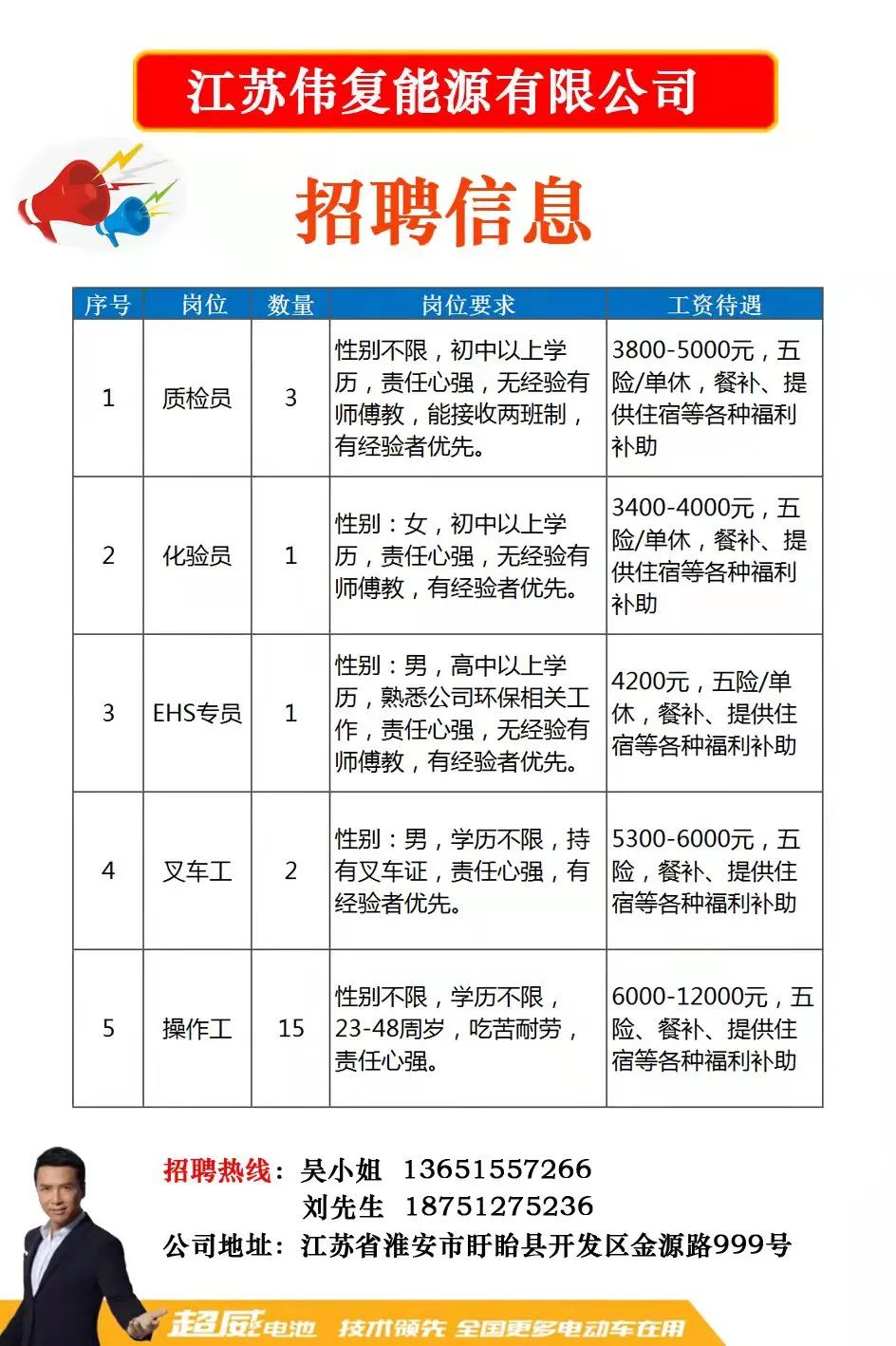 姥桥镇最新招聘信息汇总