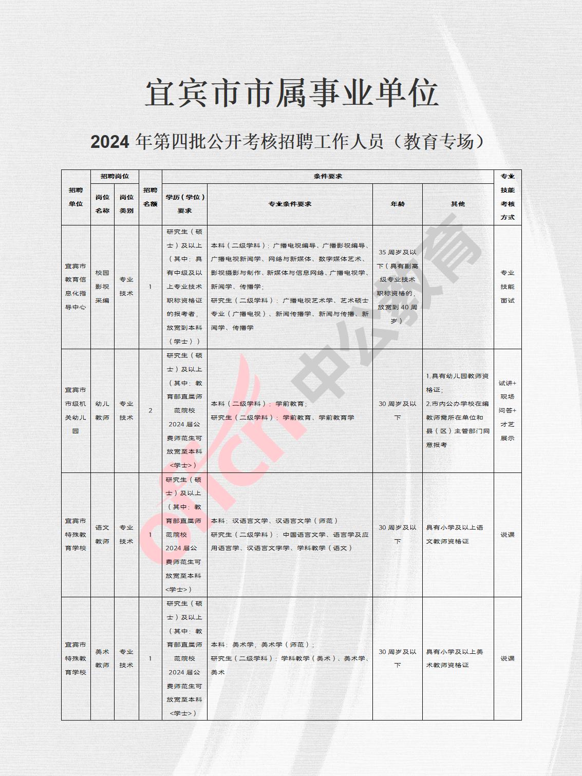 息烽县成人教育事业单位发展规划展望