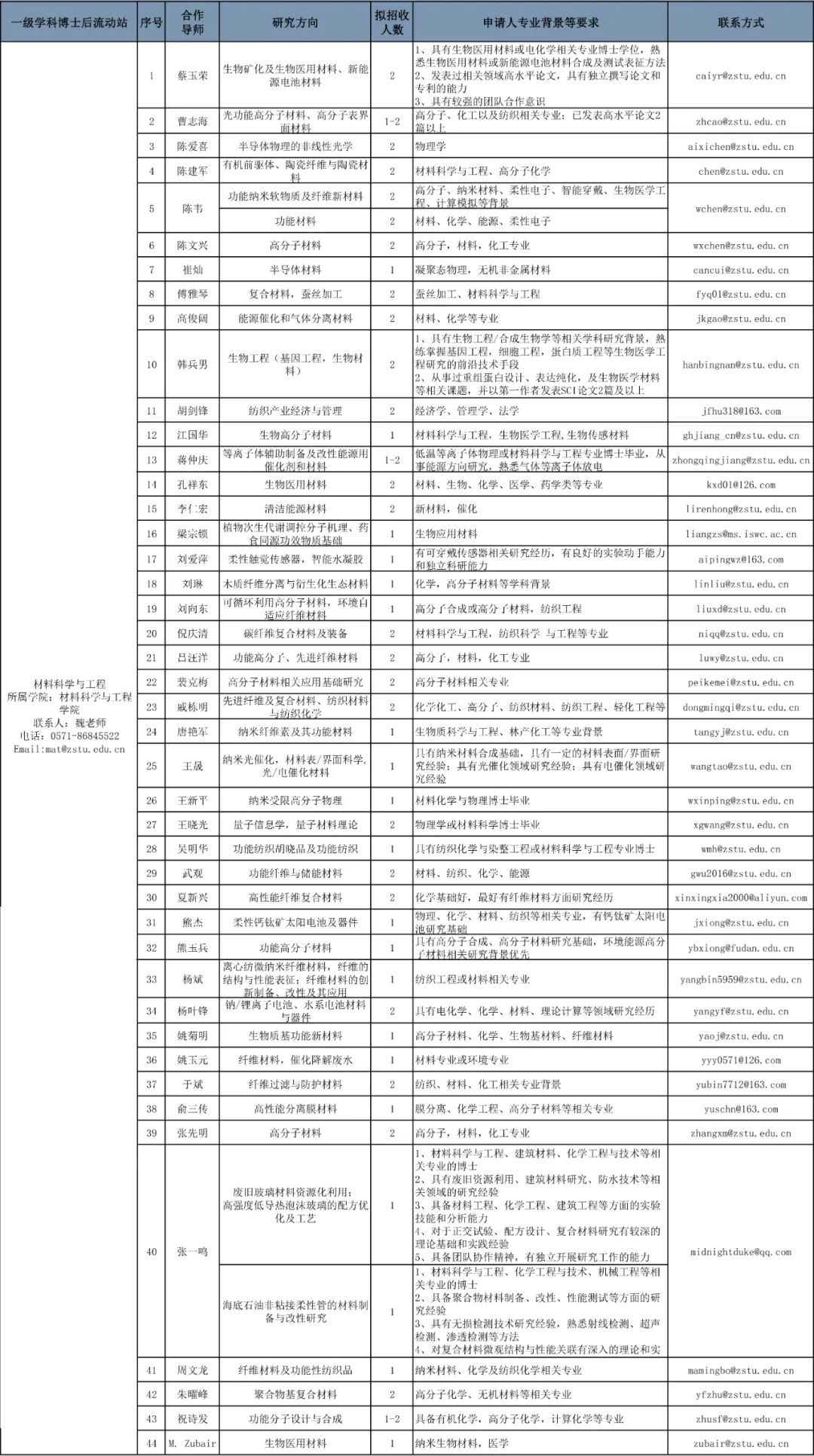 临安市康复事业单位人事最新任命，推动康复事业发展的核心力量