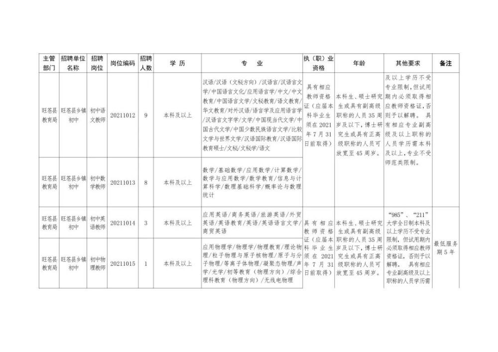 水富县特殊教育事业单位最新招聘信息概览